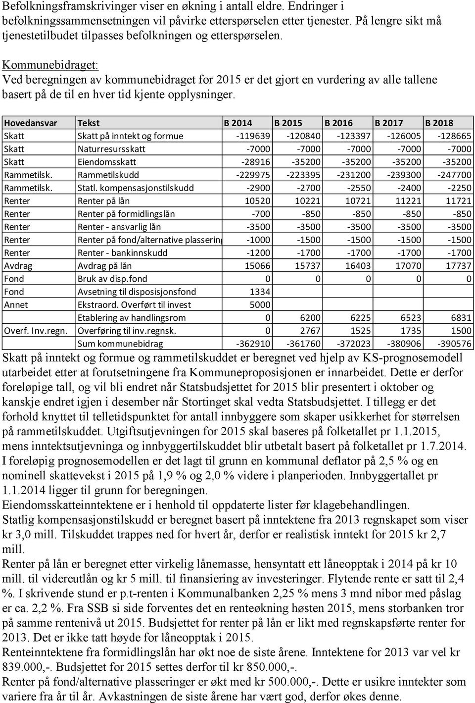 Kommunebidraget: Ved beregningen av kommunebidraget for 2015 er det gjort en vurdering av alle tallene basert på de til en hver tid kjente opplysninger.