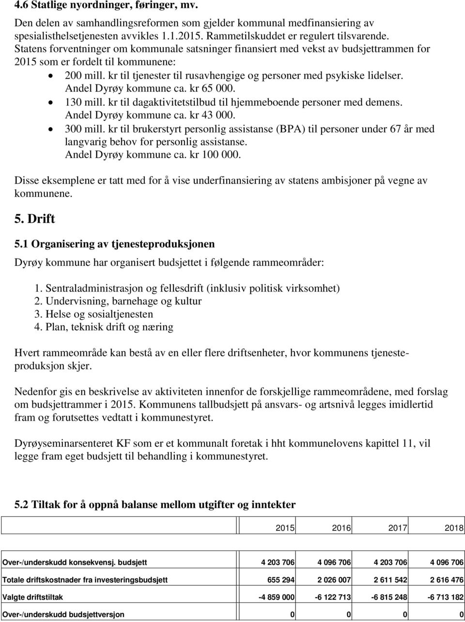 kr til tjenester til rusavhengige og personer med psykiske lidelser. Andel Dyrøy kommune ca. kr 65 000. 130 mill. kr til dagaktivitetstilbud til hjemmeboende personer med demens.
