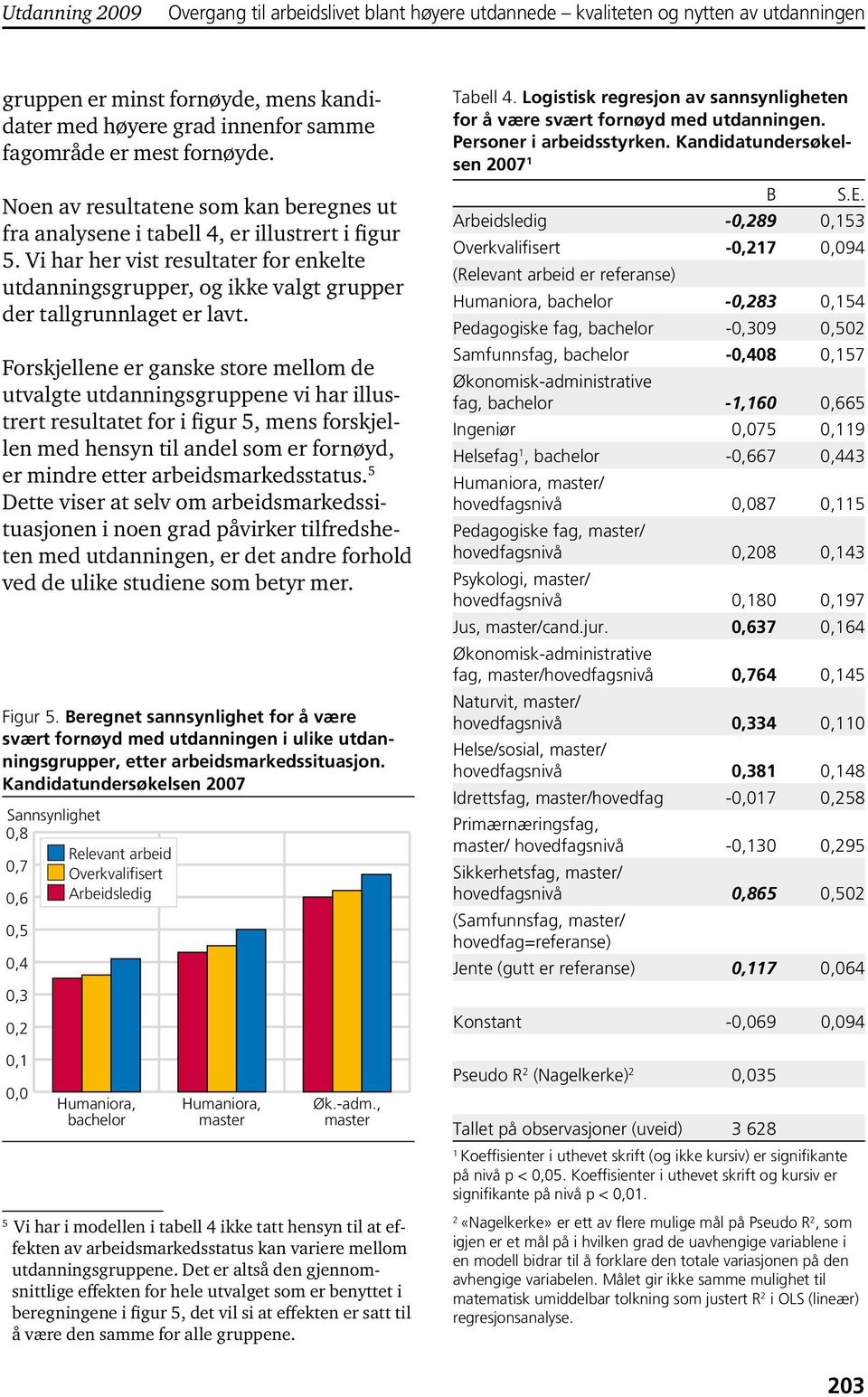 Vi har her vist resultater for enkelte utdanningsgrupper, og ikke valgt grupper der tallgrunnlaget er lavt.