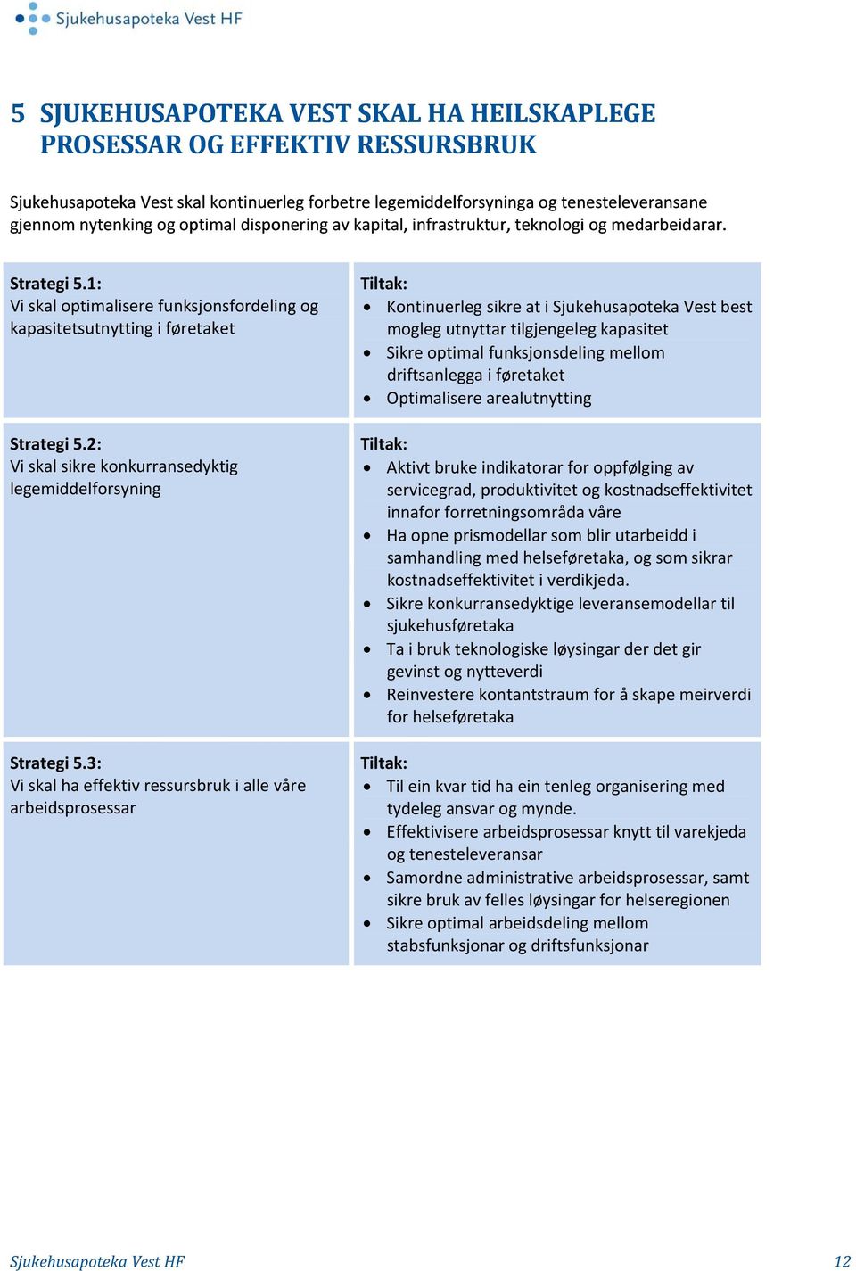 2: Vi skal sikre konkurransedyktig legemiddelforsyning Strategi 5.