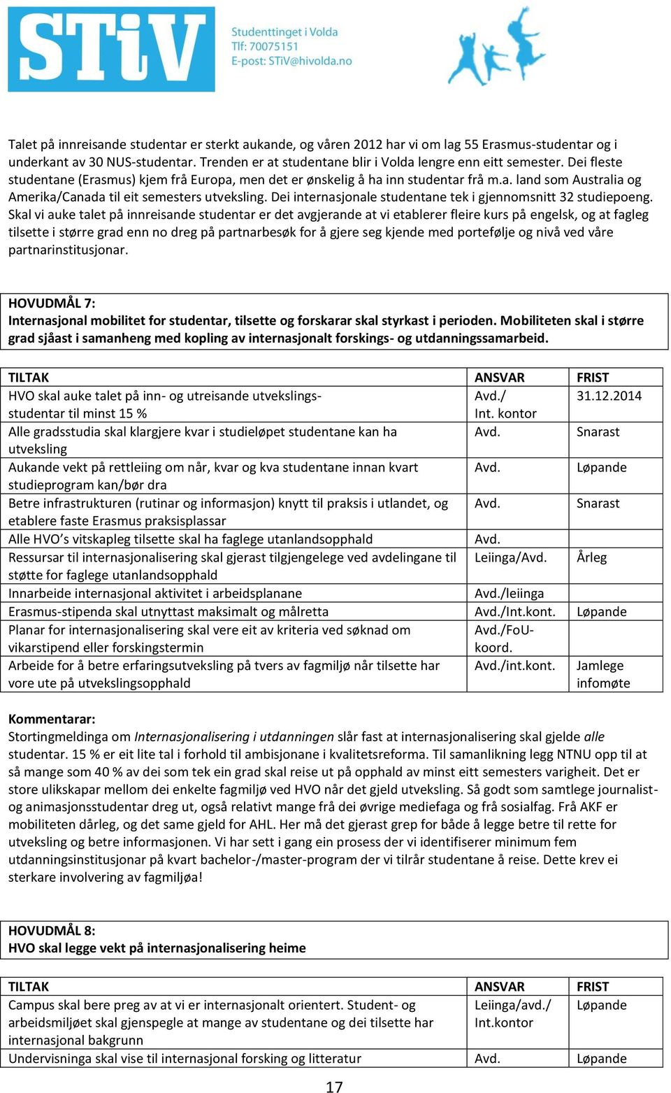 Dei internasjonale studentane tek i gjennomsnitt 32 studiepoeng.