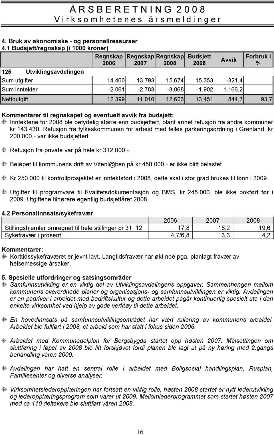 451 844,7 93,7 Kommentarer til regnskapet og eventuelt avvik fra budsjett: Inntektene for ble betydelig større enn budsjettert, blant annet refusjon fra andre kommuner kr 143.430.