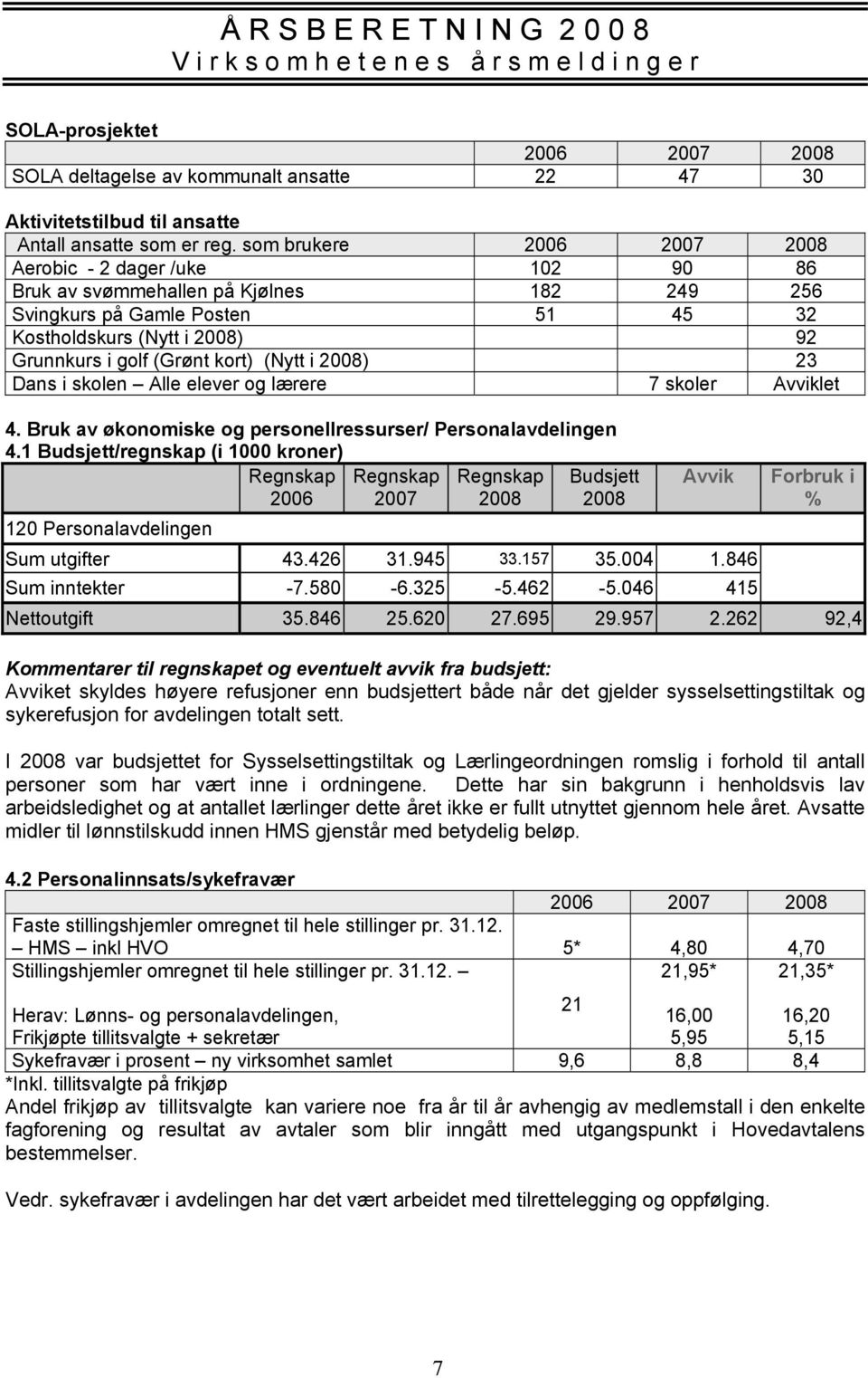 i skolen Alle elever og lærere 7 skoler Avviklet 4. Bruk av økonomiske og personellressurser/ Personalavdelingen 4.