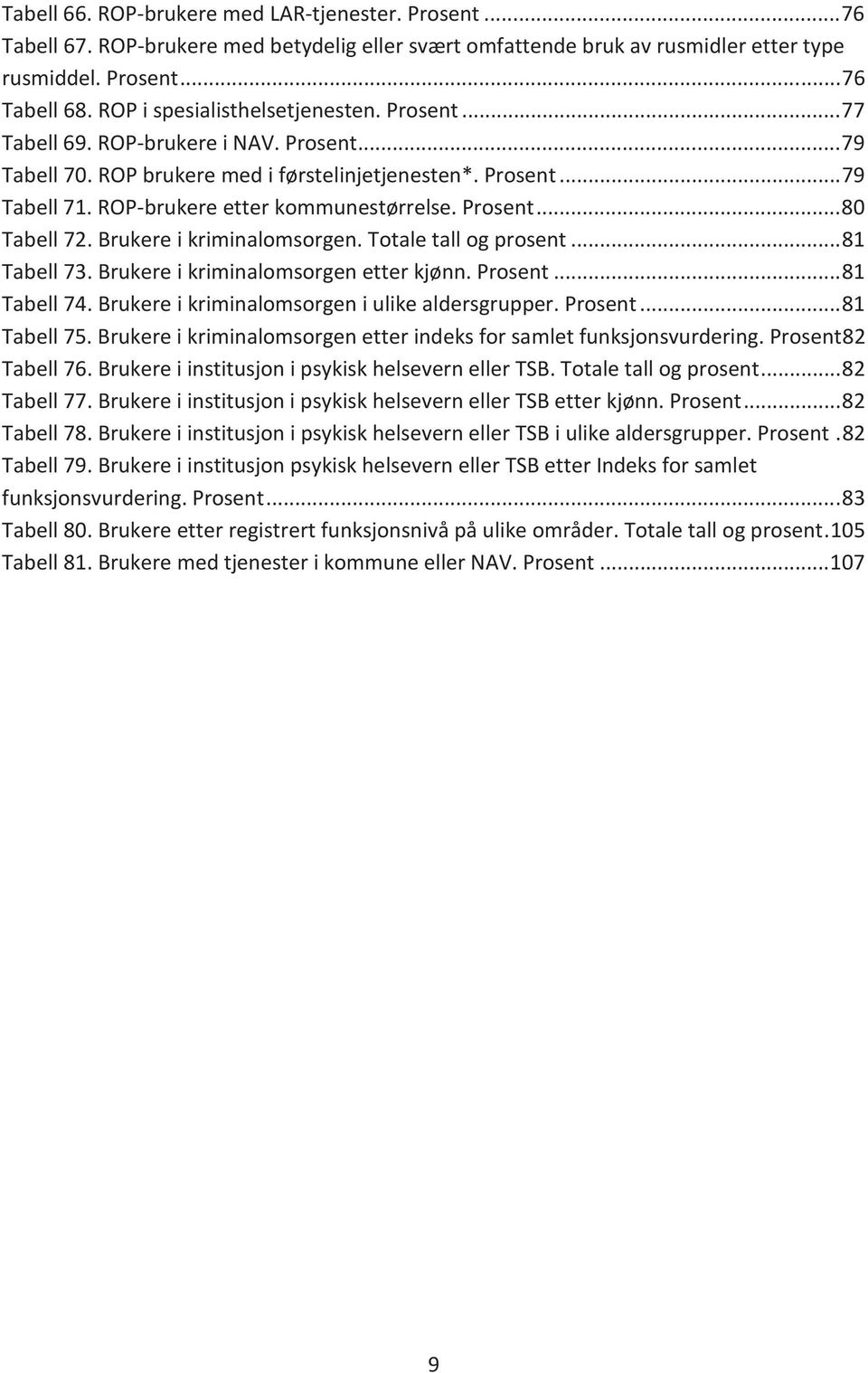 ROP-brukere etter kommunestørrelse. Prosent... 80 Tabell 72. Brukere i kriminalomsorgen. Totale tall og prosent... 81 Tabell 73. Brukere i kriminalomsorgen etter kjønn. Prosent... 81 Tabell 74.