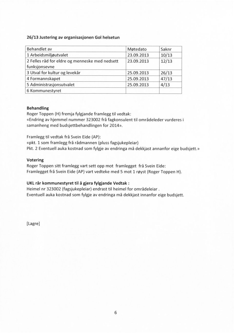 vurderes i samanheng med budsjettbehandlingen for 2014». Framlegg til vedtak frå Svein Eide (AP): «pkt. 1 som framlegg frå rådmannen (pluss fagsjukepleiar) Pkt.