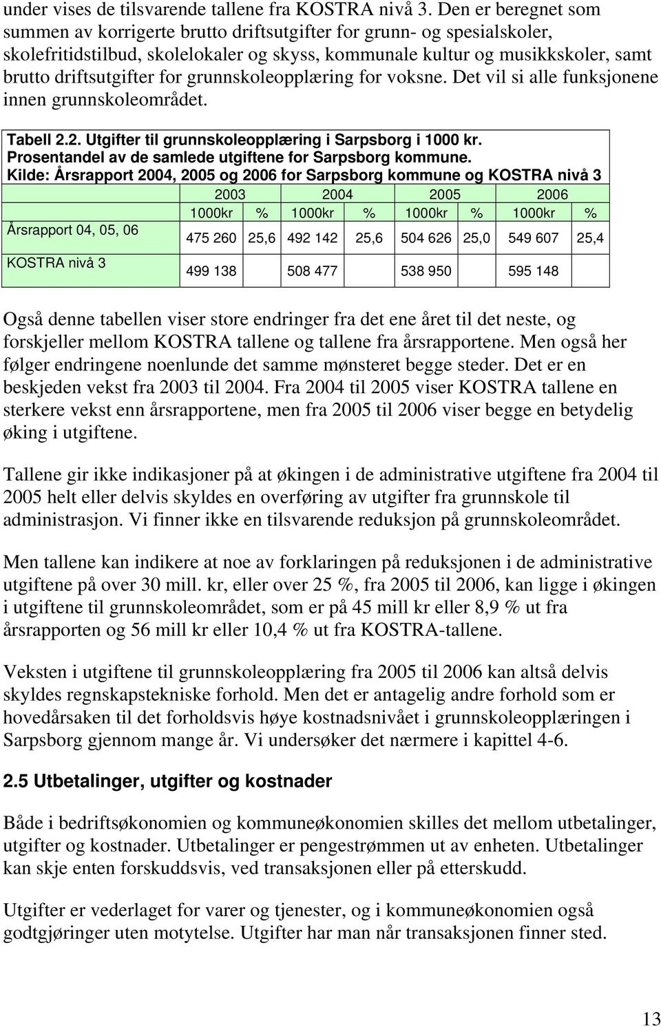 grunnskoleopplæring for voksne. Det vil si alle funksjonene innen grunnskoleområdet. Tabell 2.2. Utgifter til grunnskoleopplæring i Sarpsborg i 1000 kr.