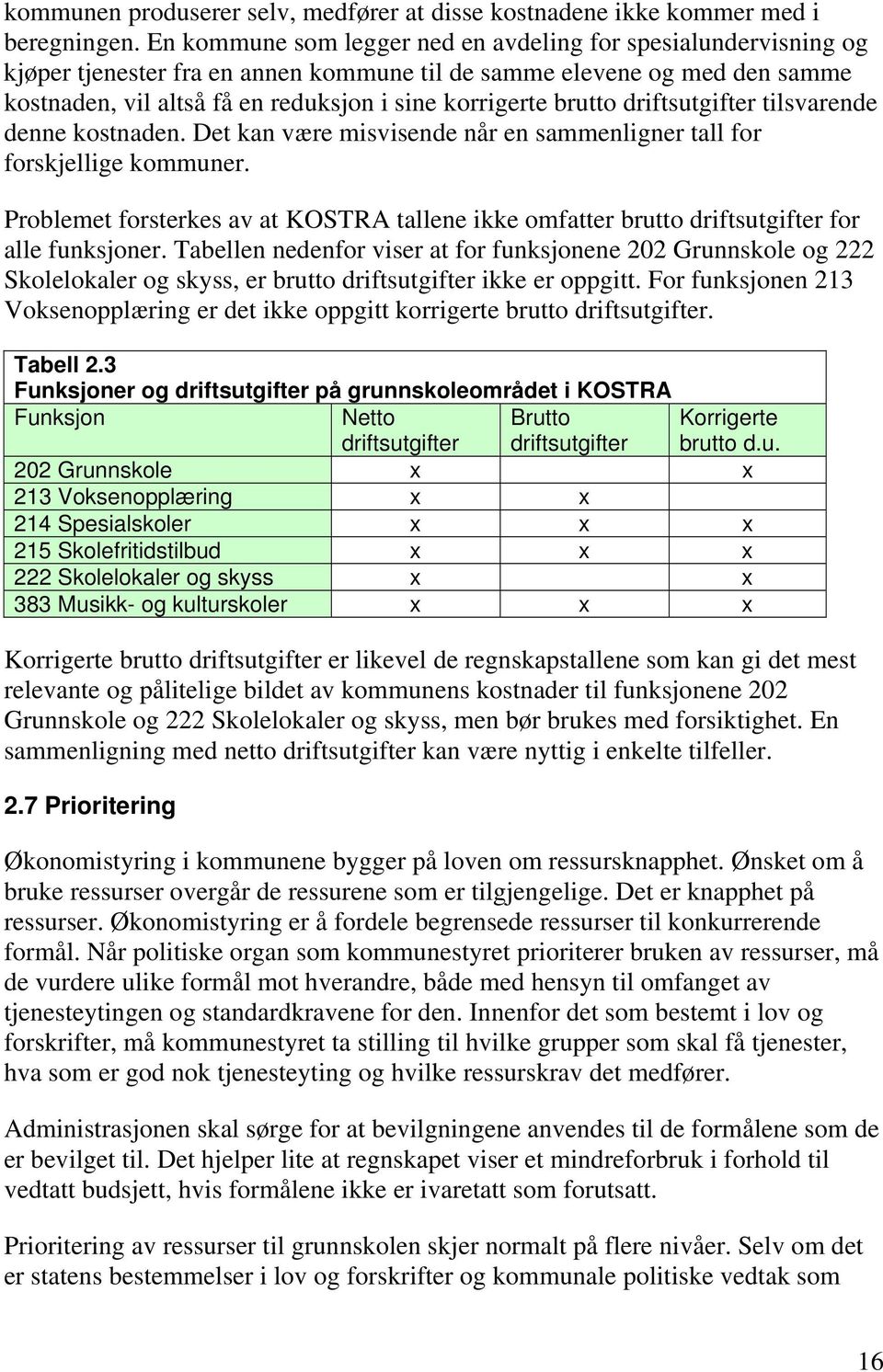 brutto driftsutgifter tilsvarende denne kostnaden. Det kan være misvisende når en sammenligner tall for forskjellige kommuner.