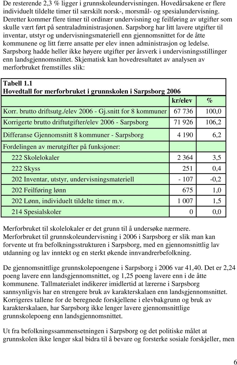 Sarpsborg har litt lavere utgifter til inventar, utstyr og undervisningsmateriell enn gjennomsnittet for de åtte kommunene og litt færre ansatte per elev innen administrasjon og ledelse.