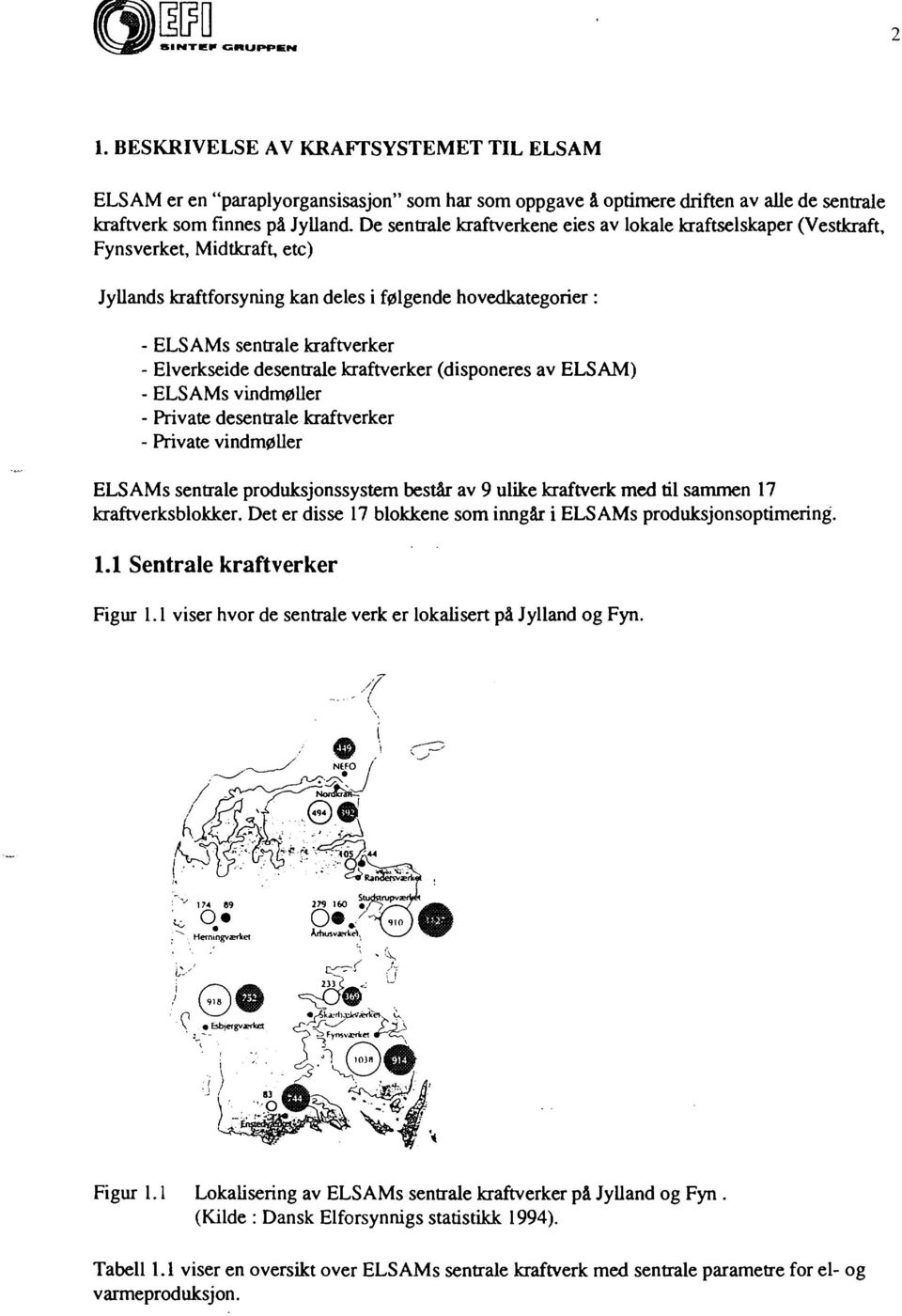 Elverkseide desentrale kraftverker (disponeres av ELSAM) - ELSAMs vindmøller - Private desentrale kraftverker - Private vindmøller ELSAMs sentrale produksjonssystem består av 9 ulike kraftverk med