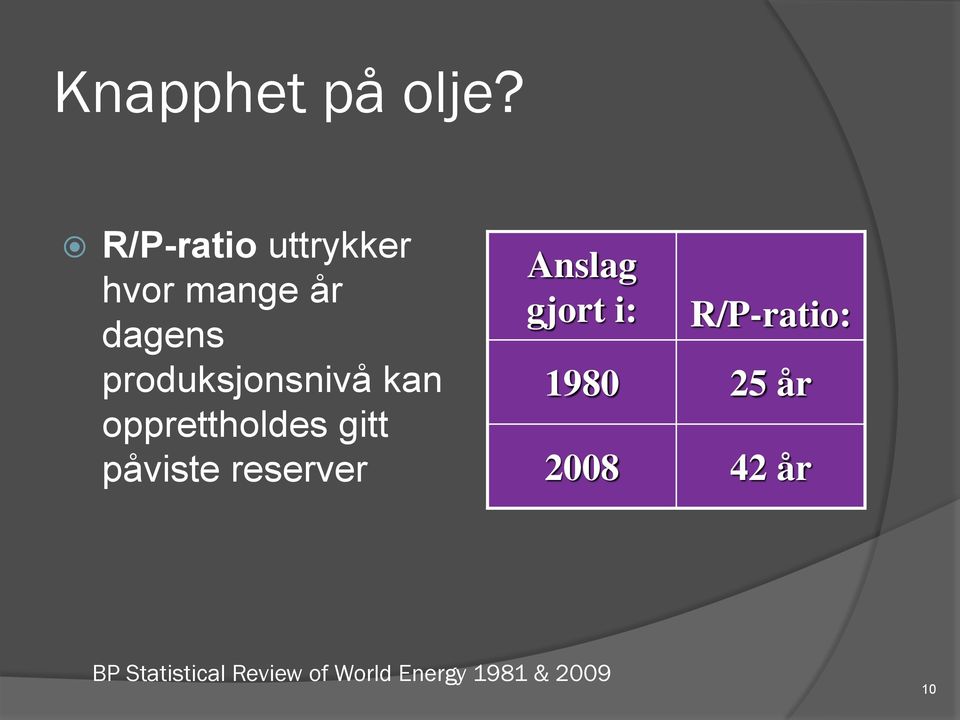 produksjonsnivå kan opprettholdes gitt påviste