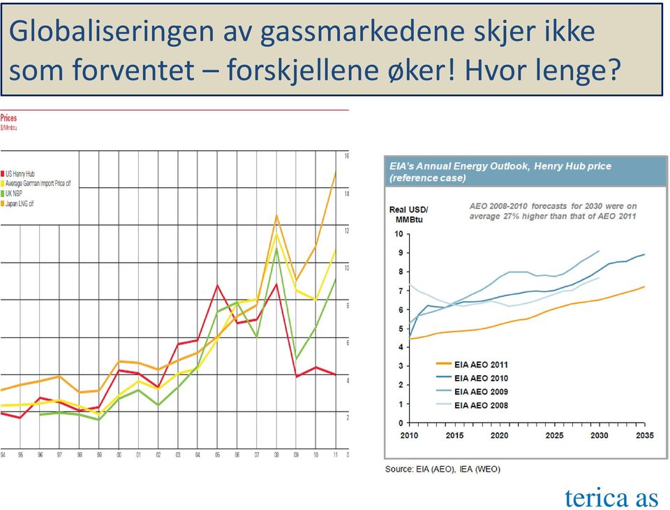 *) Noen oppstrømsaktører vil ha prisene opp, mens