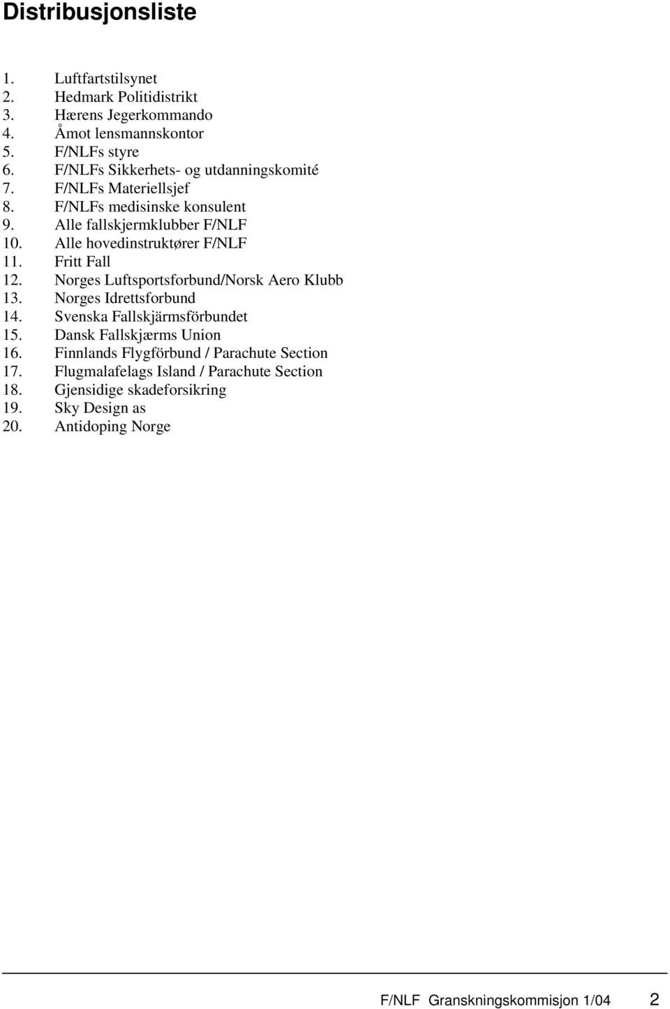 Alle hovedinstruktører F/NLF 11. Fritt Fall 12. Norges Luftsportsforbund/Norsk Aero Klubb 13. Norges Idrettsforbund 14. Svenska Fallskjärmsförbundet 15.