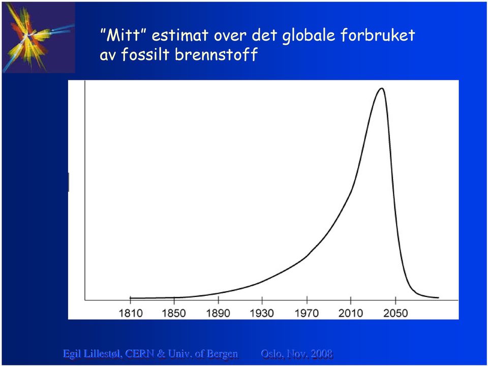 globale