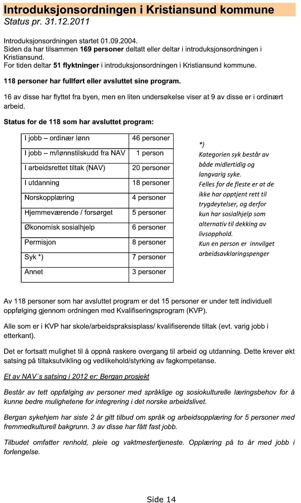 118 personer har fullført eller avslutte t sine program. 16 av disse har flyttet fra byen, men en liten undersøkelse viser at 9 av disse er i ordinært arbeid.