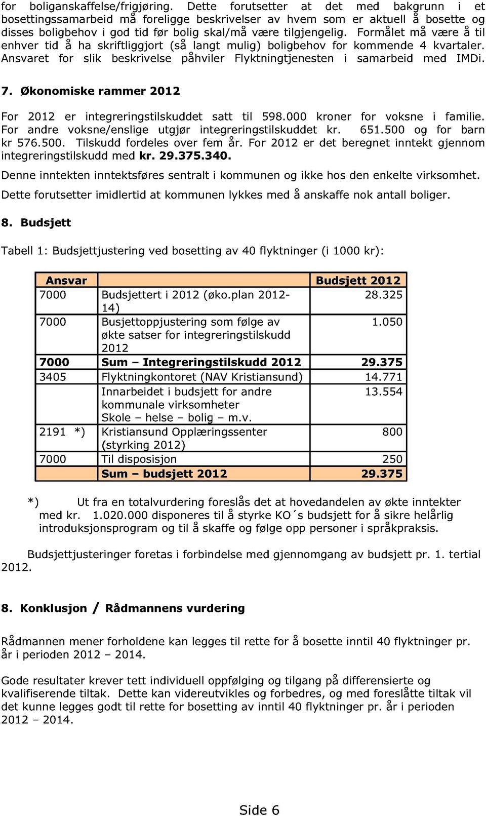 Formålet må være å til enhver tid å ha skriftliggjort (så langt mulig) boligbehov for kommende 4 kvartaler. Ansvaret for slik beskrivelse påhviler Flyktningtjenesten i sam arbeid med IMDi. 7.