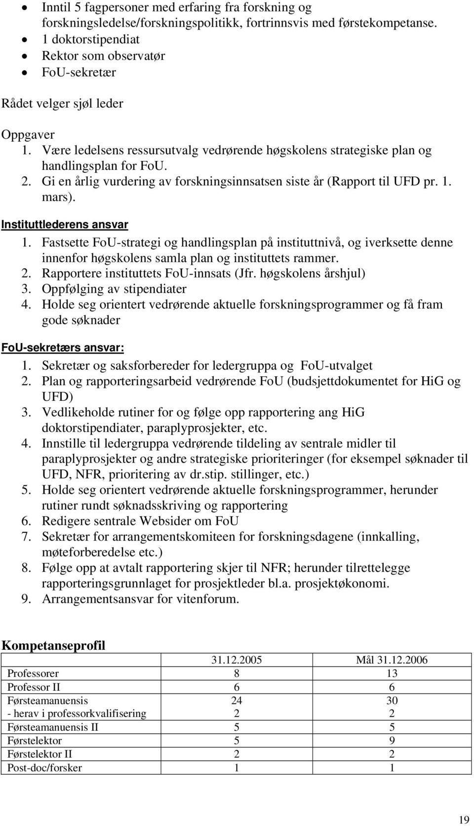 Gi en årlig vurdering av forskningsinnsatsen siste år (Rapport til UFD pr. 1. mars). Instituttlederens ansvar 1.