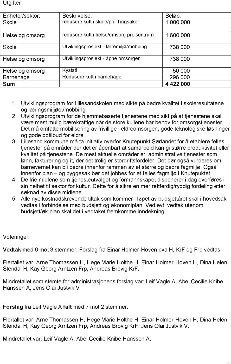 Utviklingsprogram for Lillesandskolen med sikte på bedre kvalitet i skoleresultatene og læringsmiljøet/mobbing. 2.