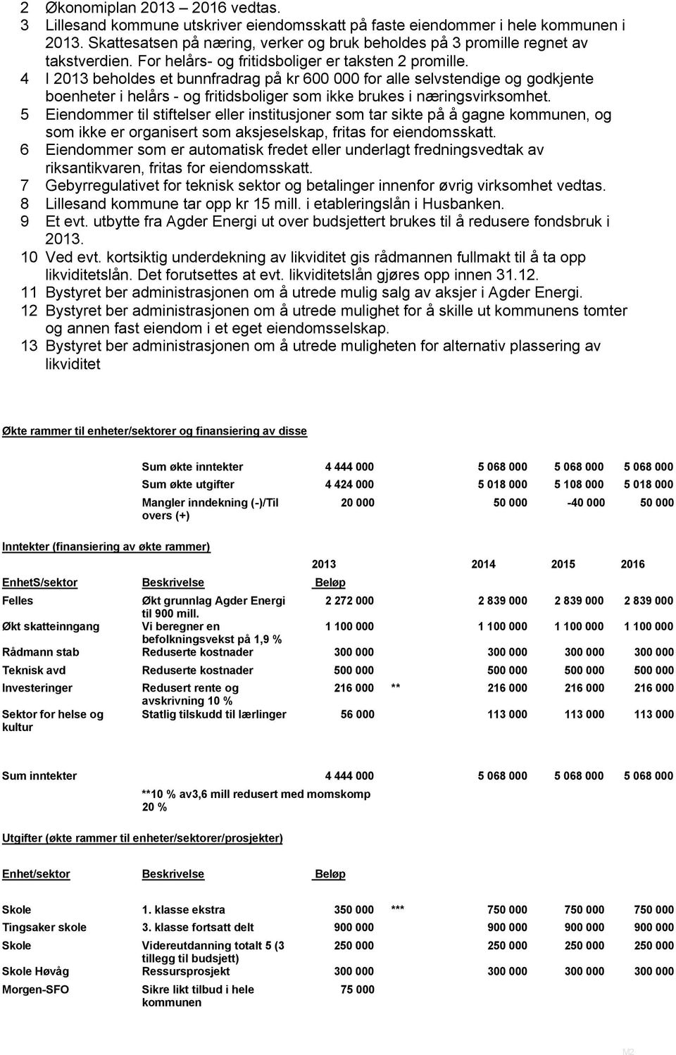 4 I 2013 beholdes et bunnfradrag på kr 600 000 for alle selvstendige og godkjente boenheter i helårs - og fritidsboliger som ikke brukes i næringsvirksomhet.