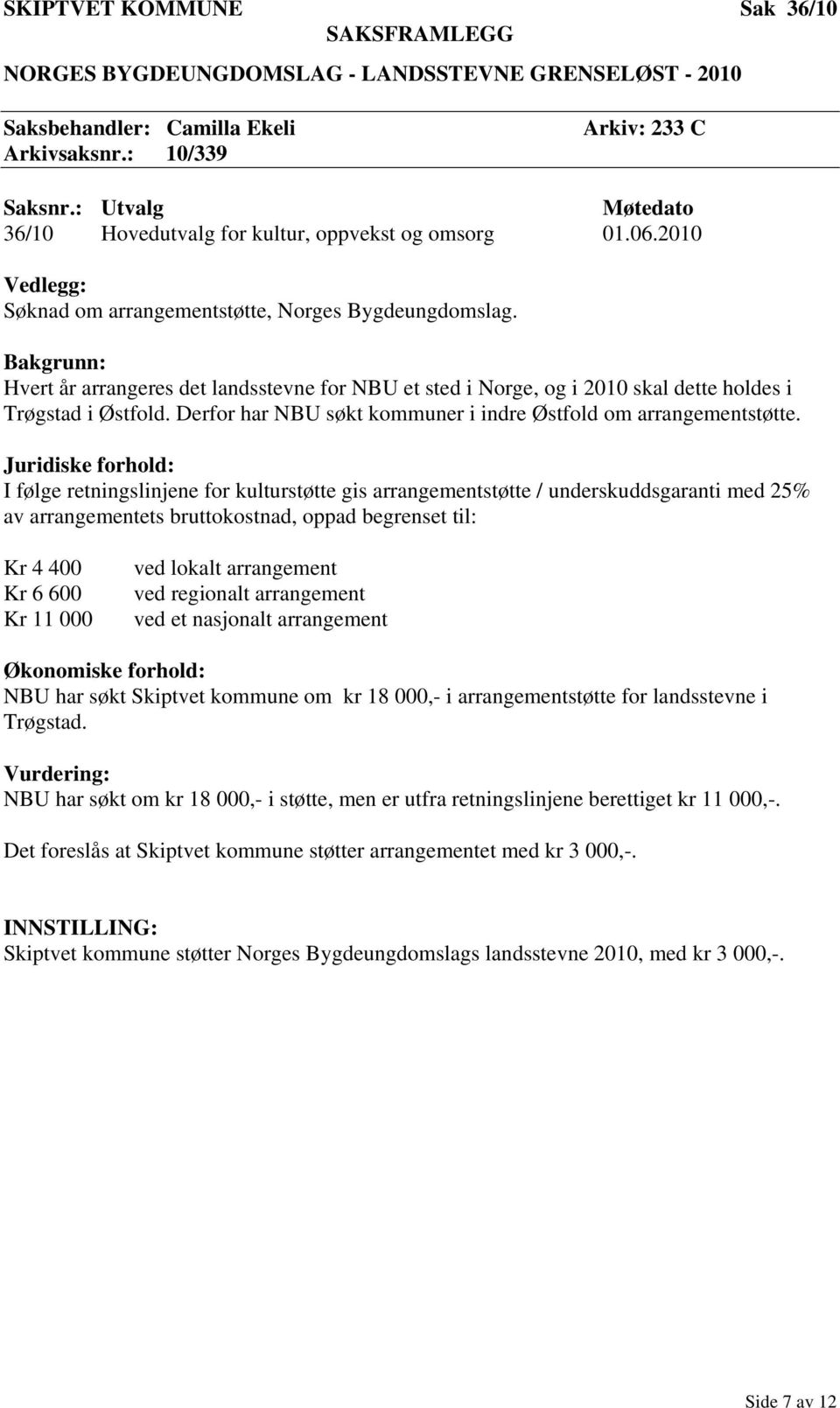 Derfor har NBU søkt kommuner i indre Østfold om arrangementstøtte.
