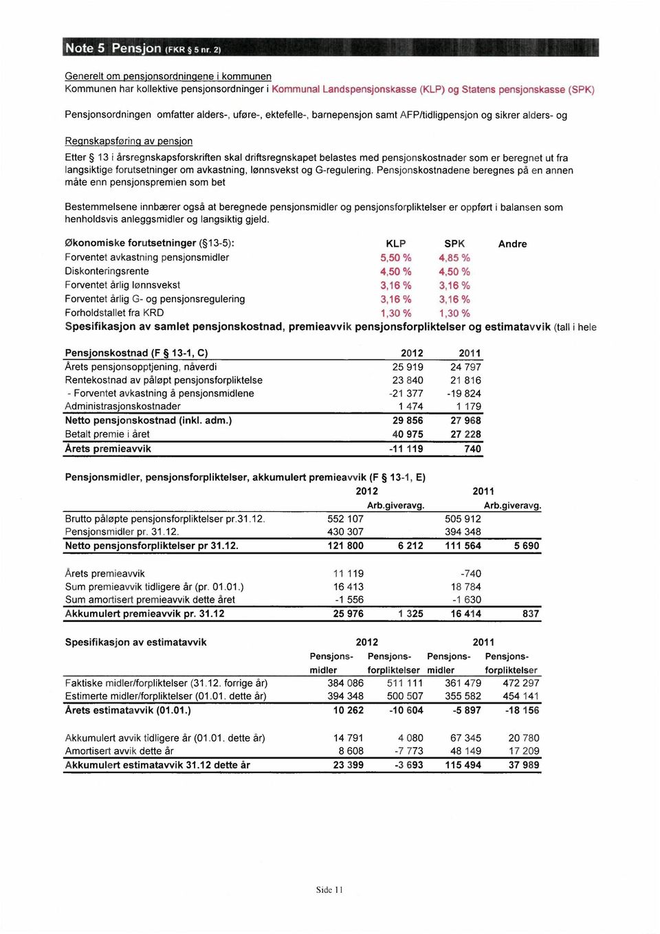 ut fra langsiktige forutsetninger om avkastning, lønnsvekst og G-regulering.