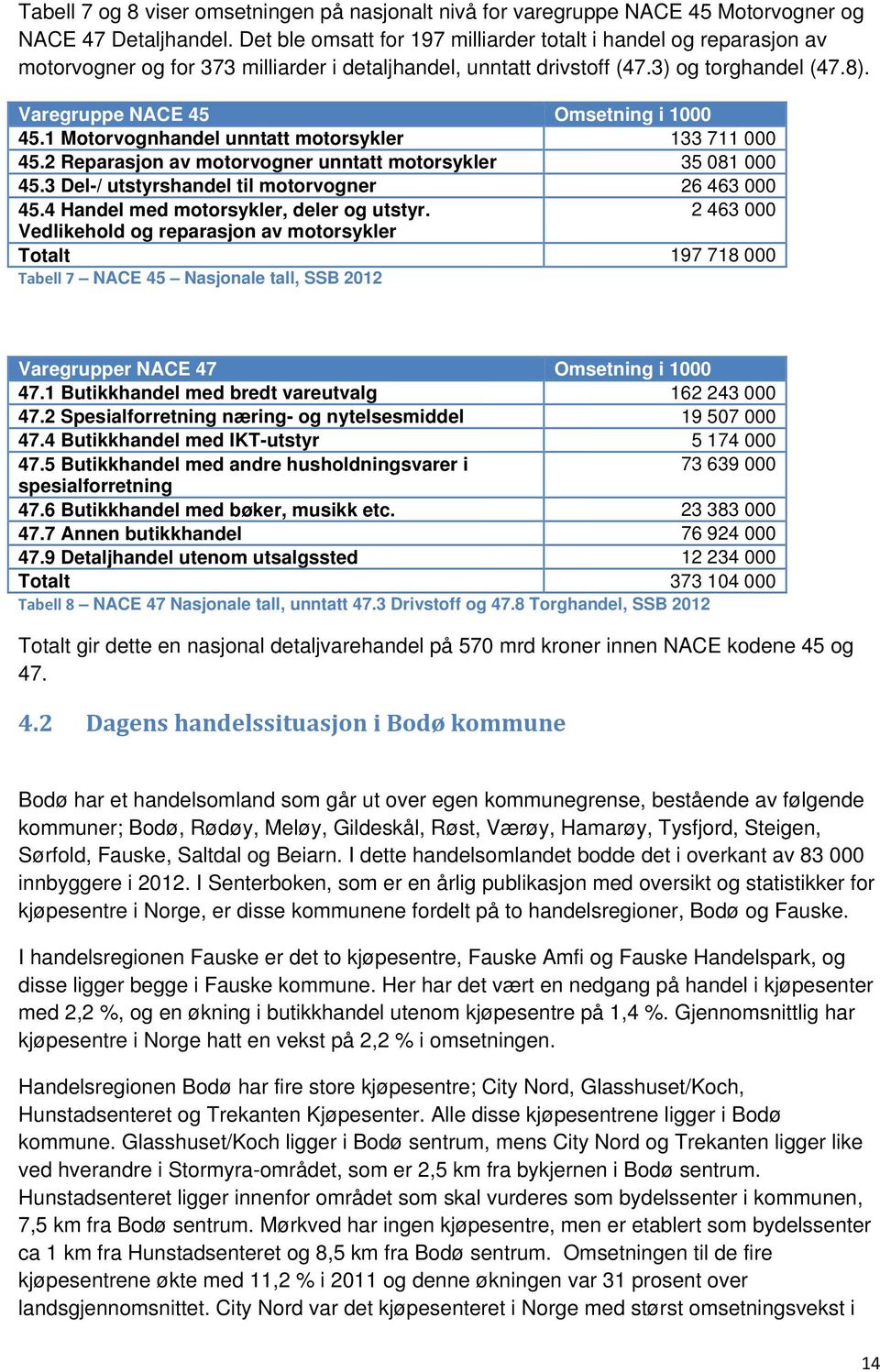 Varegruppe NACE 45 Omsetning i 1000 45.1 Motorvognhandel unntatt motorsykler 133 711 000 45.2 Reparasjon av motorvogner unntatt motorsykler 35 081 000 45.