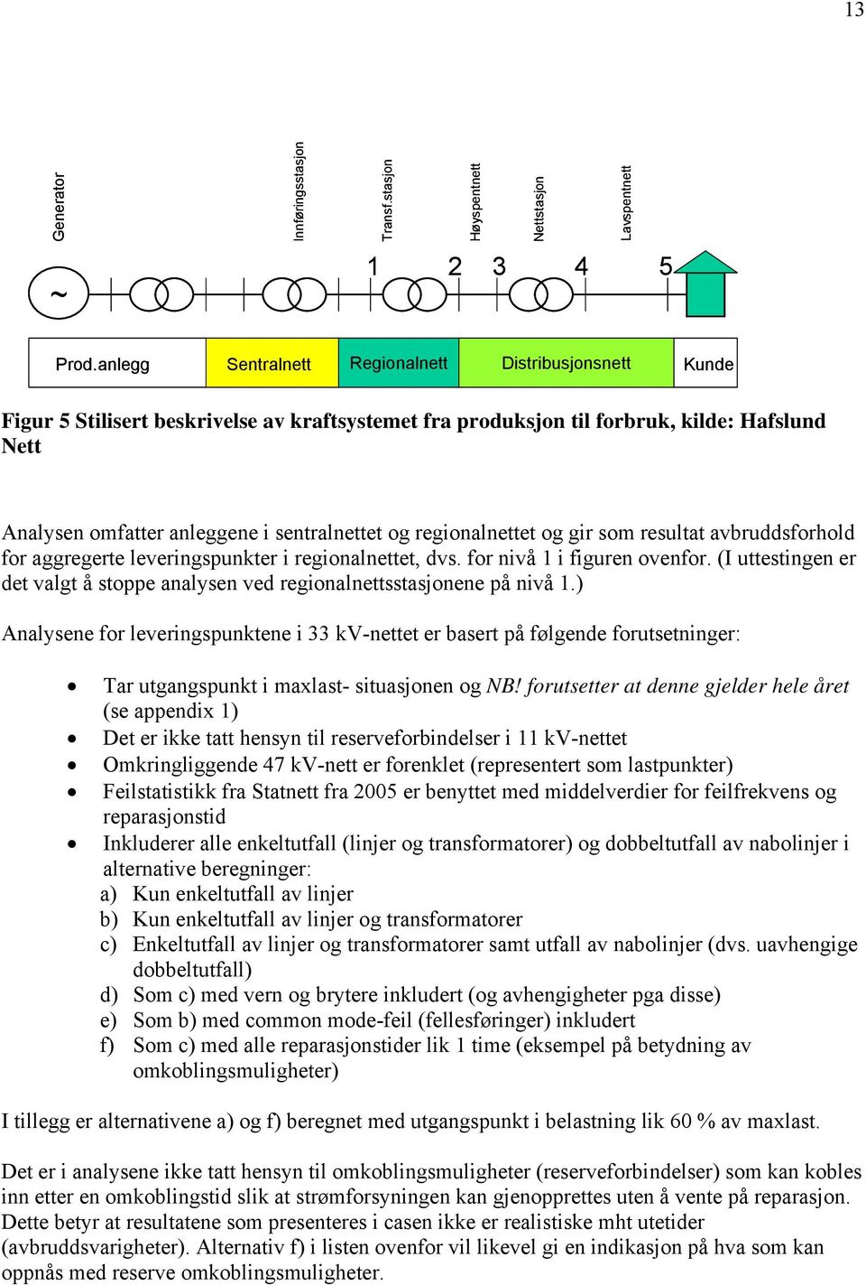 regionalnettet og gir som resultat avbruddsforhold for aggregerte leveringspunkter i regionalnettet, dvs. for nivå 1 i figuren ovenfor.