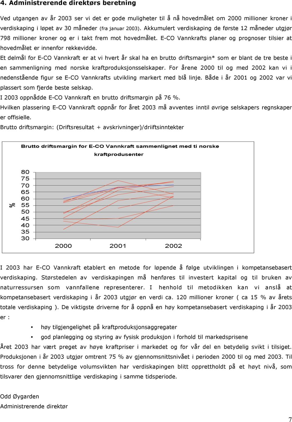 Et delmål for E-CO Vannkraft er at vi hvert år skal ha en brutto driftsmargin* som er blant de tre beste i en sammenligning med norske kraftproduksjonsselskaper.