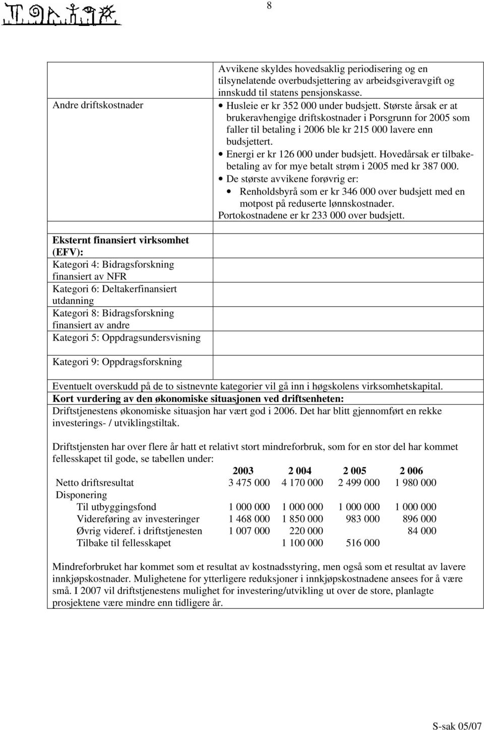 Hovedårsak er tilbakebetaling av for mye betalt strøm i 2005 med kr 387 000. De største avvikene forøvrig er: Renholdsbyrå som er kr 346 000 over budsjett med en motpost på reduserte lønnskostnader.