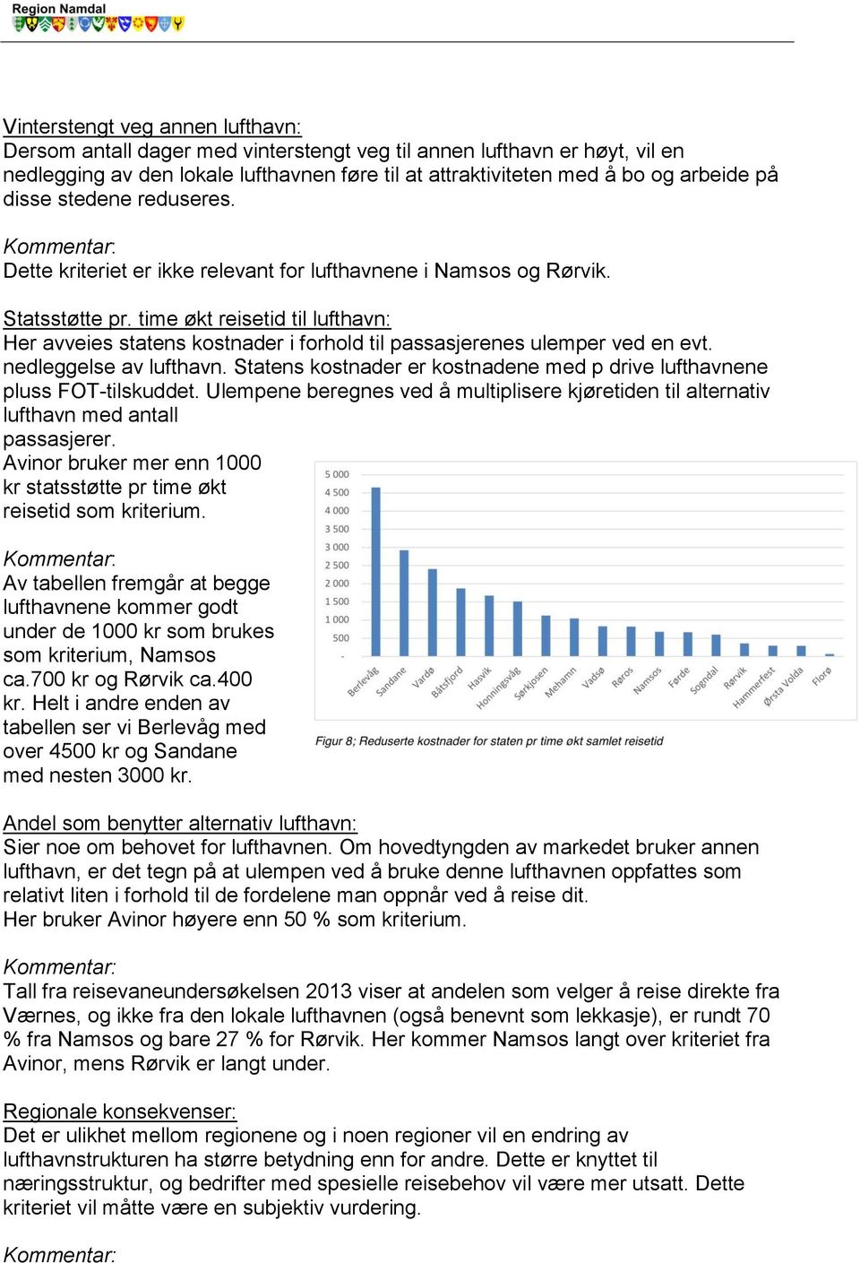 time økt reisetid til lufthavn: Her avveies statens kostnader i forhold til passasjerenes ulemper ved en evt. nedleggelse av lufthavn.