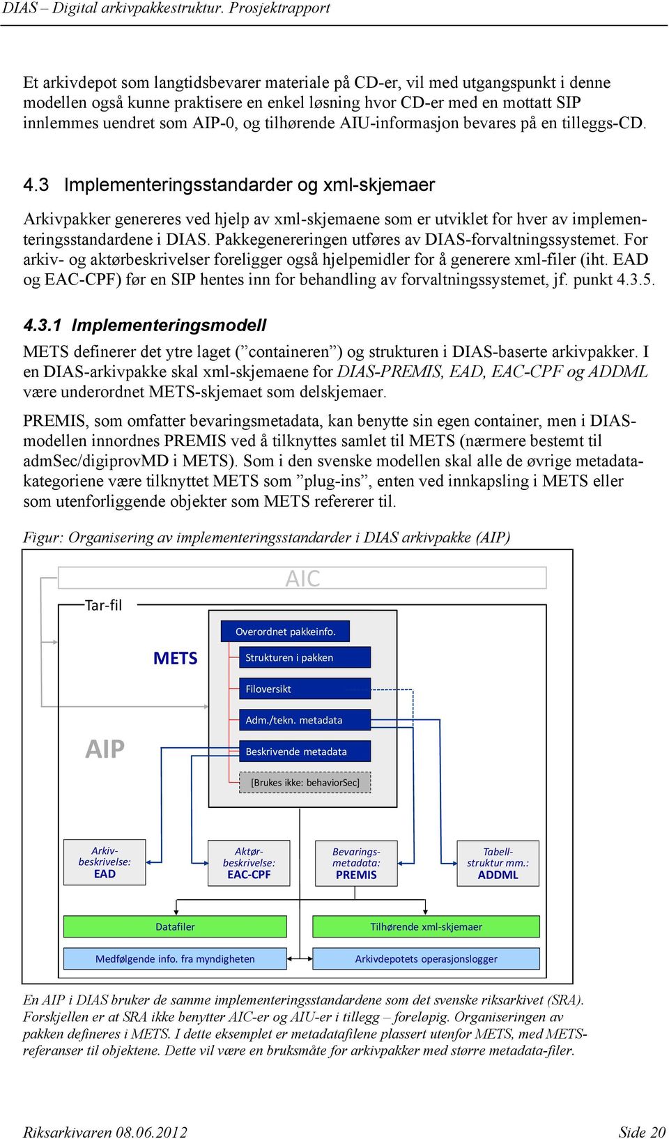 3 Implementeringsstandarder og ml-skjemaer Arkivpakker genereres ved hjelp av ml-skjemaene som er utviklet for hver av implementeringsstandardene i DIAS.