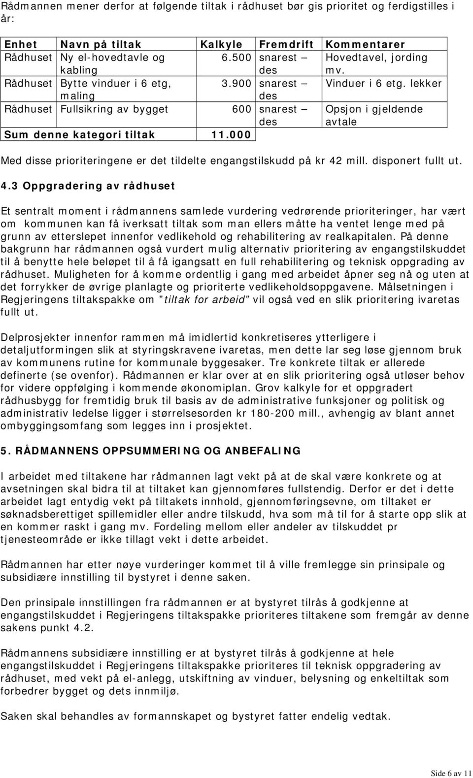 lekker maling des Rådhuset Fullsikring av bygget 600 snarest des Opsjon i gjeldende avtale Sum denne kategori tiltak 11.000 Med disse prioriteringene er det tildelte engangstilskudd på kr 42 mill.