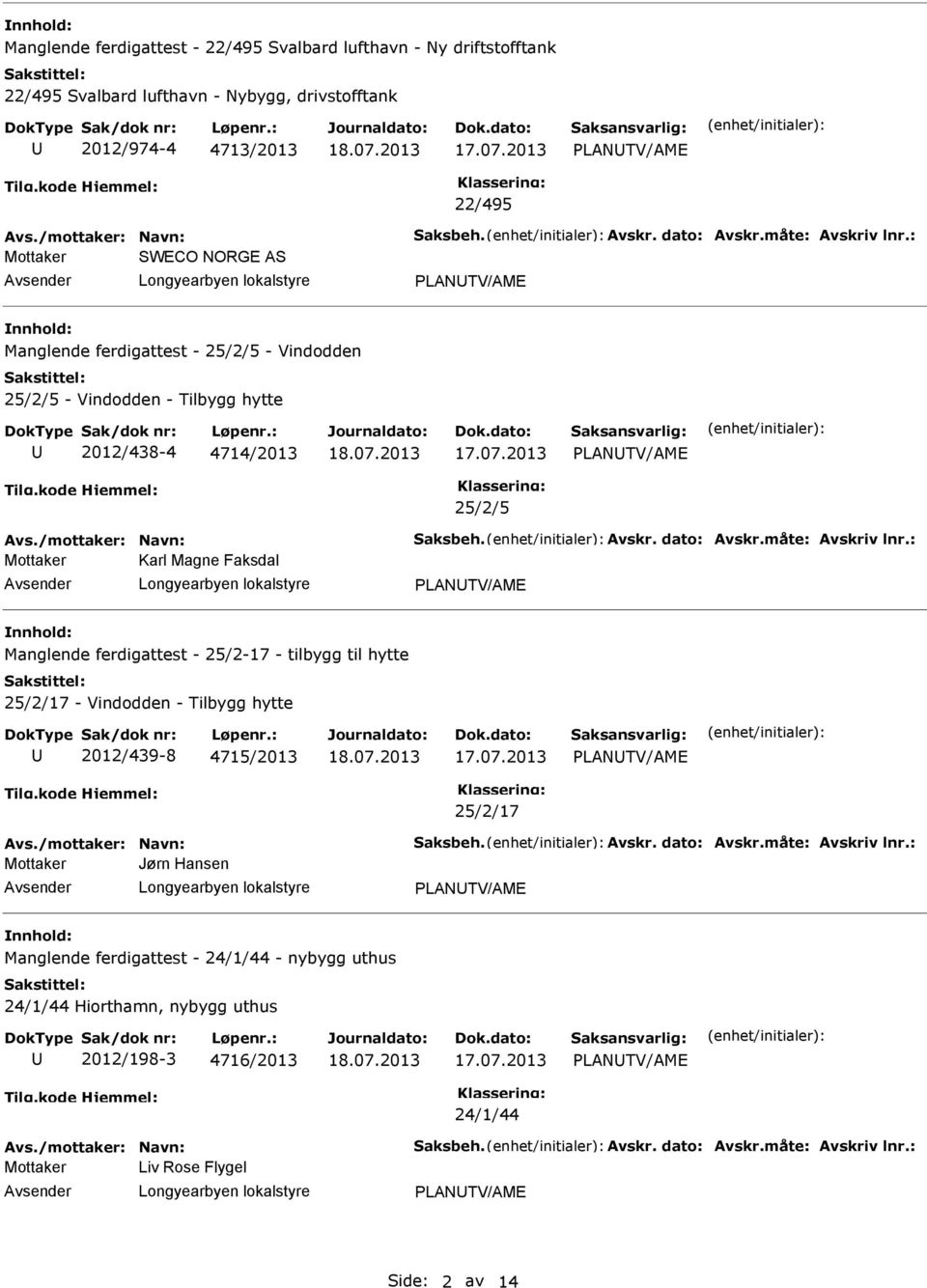 Magne Faksdal Manglende ferdigattest - 25/2-17 - tilbygg til hytte 25/2/17 - Vindodden - Tilbygg hytte 2012/439-8 4715/2013 25/2/17 Mottaker Jørn