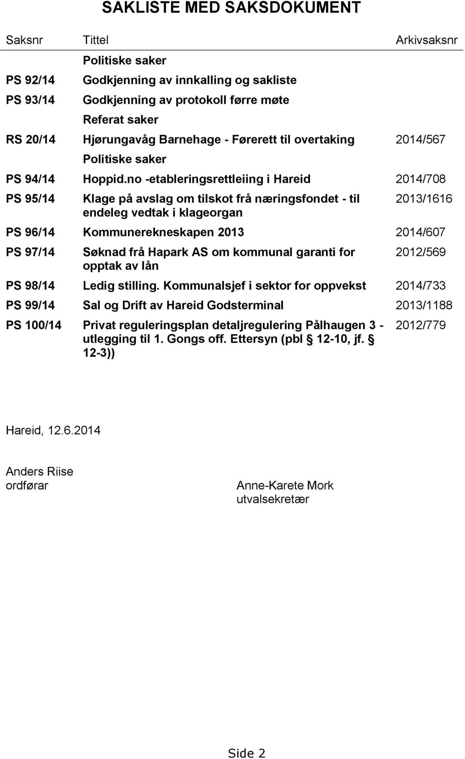 no -etableringsrettleiing i Hareid 2014/708 PS 95/14 Klage på avslag om tilskot frå næringsfondet - til endeleg vedtak i klageorgan 2013/1616 PS 96/14 Kommunerekneskapen 2013 2014/607 PS 97/14 Søknad