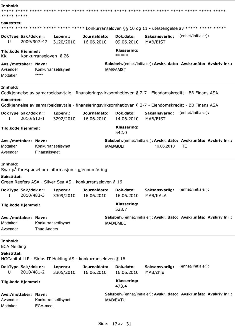 samarbeidsavtale - finansieringsvirksomhetloven 2-7 - Eiendomskreditt - BB Finans ASA 2010/512-1 3292/2010 MAB/EST 542.