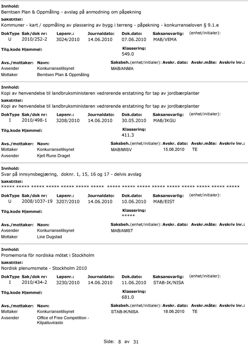 tap av jordbærplanter 2010/498-1 3208/2010 30.05.2010 MAB/KG 411.3 MAB/MSV TE Avsender Kjell Rune Draget Svar på innsynsbegjæring, doknr. 1, 15, 16 og 17 - delvis avslag 2008/1037-19 3207/2010 10.06.