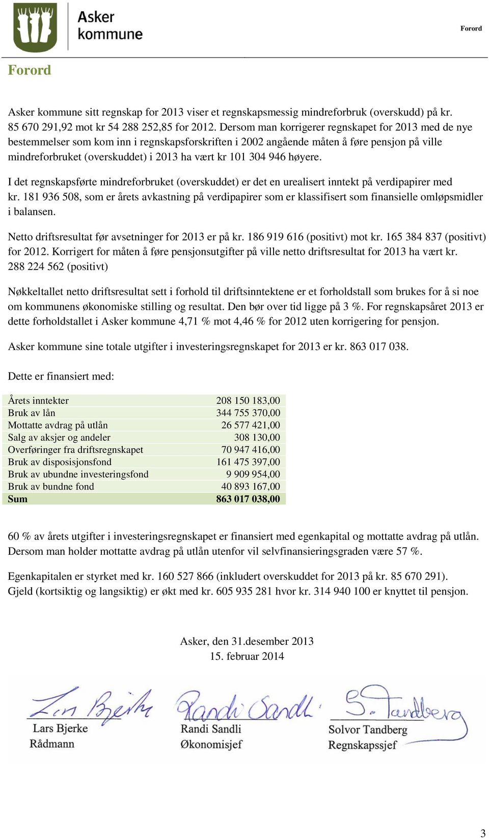 304 946 høyere. I det regnskapsførte mindreforbruket (overskuddet) er det en urealisert inntekt på verdipapirer med kr.