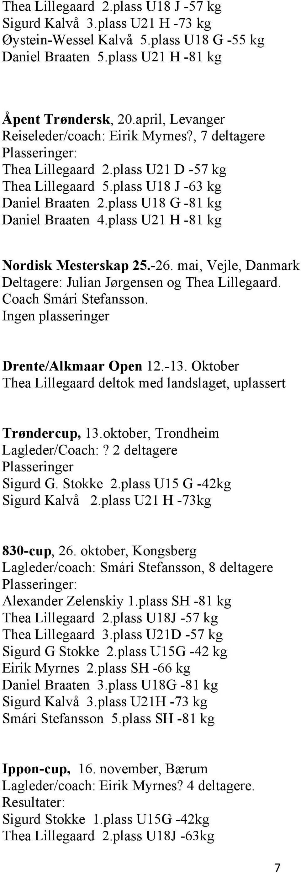 plass U18 G -81 kg Daniel Braaten 4.plass U21 H -81 kg Nordisk Mesterskap 25.-26. mai, Vejle, Danmark Deltagere: Julian Jørgensen og Thea Lillegaard. Coach Smári Stefansson.