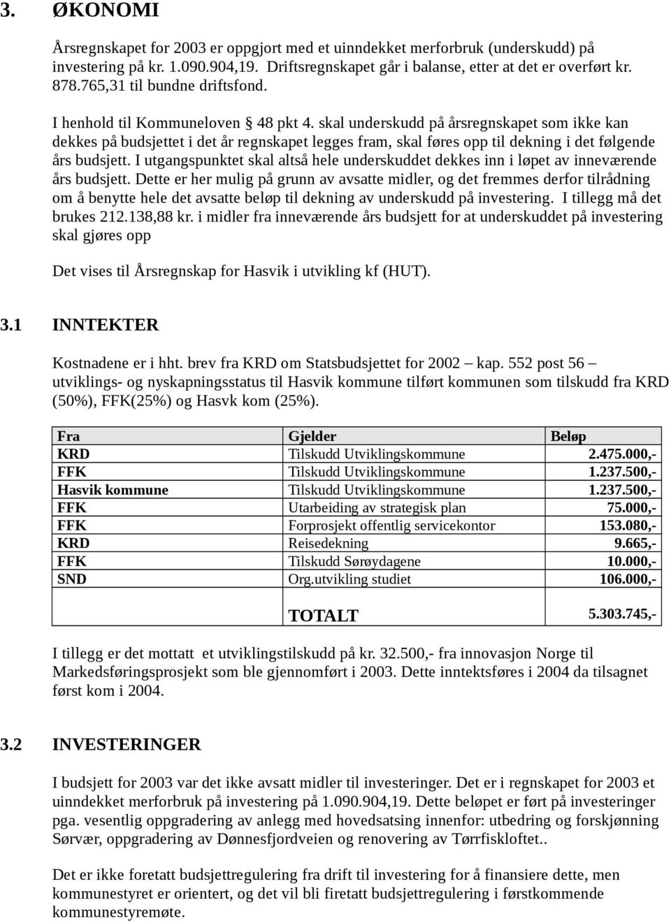 skal underskudd på årsregnskapet som ikke kan dekkes på budsjettet i det år regnskapet legges fram, skal føres opp til dekning i det følgende års budsjett.