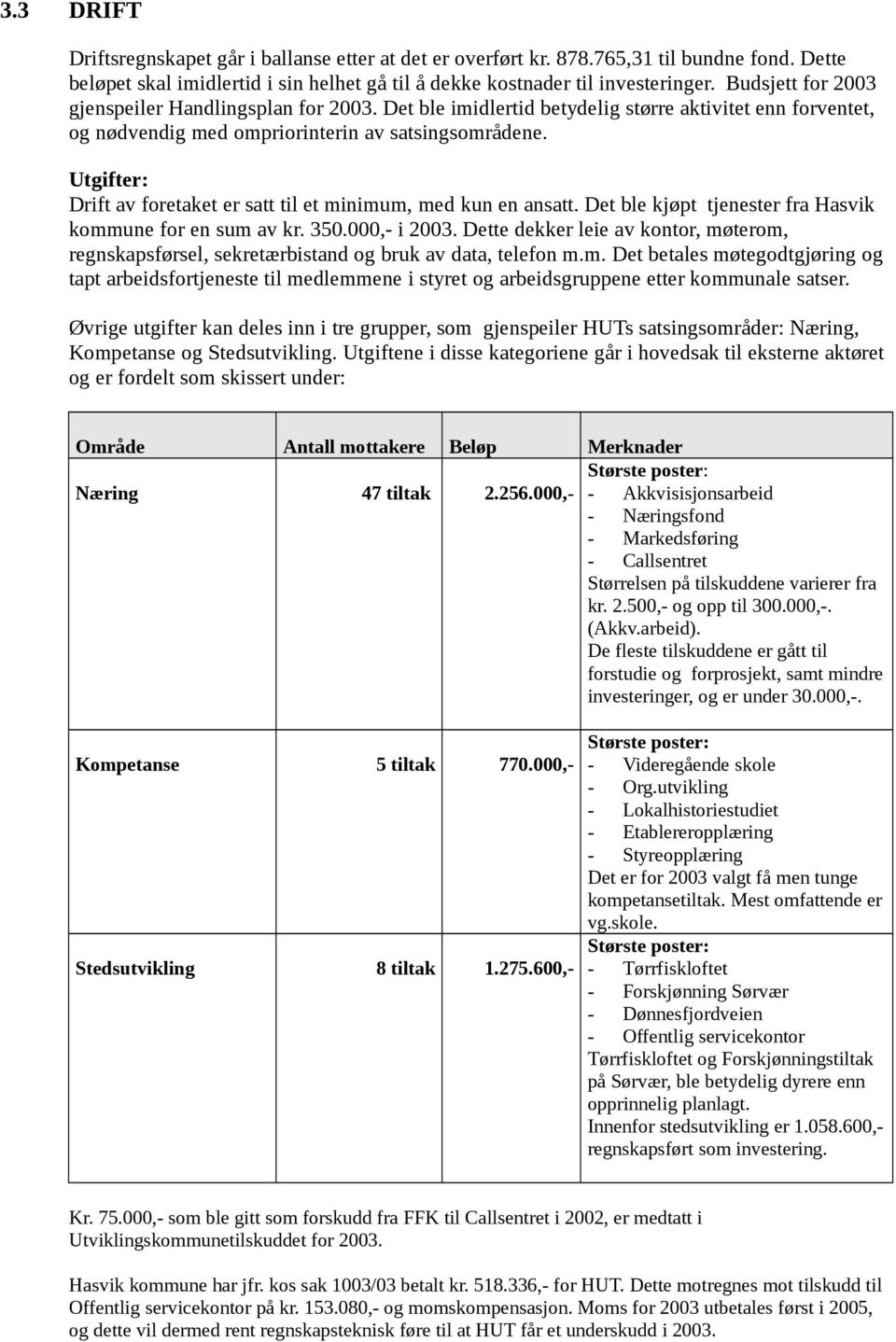 Utgifter: Drift av foretaket er satt til et minimum, med kun en ansatt. Det ble kjøpt tjenester fra Hasvik kommune for en sum av kr. 350.000,- i 2003.