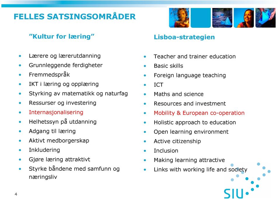 Styrke båndene med samfunn og næringsliv Teacher and trainer education Basic skills Foreign language teaching ICT Maths and science Resources and investment Mobility &