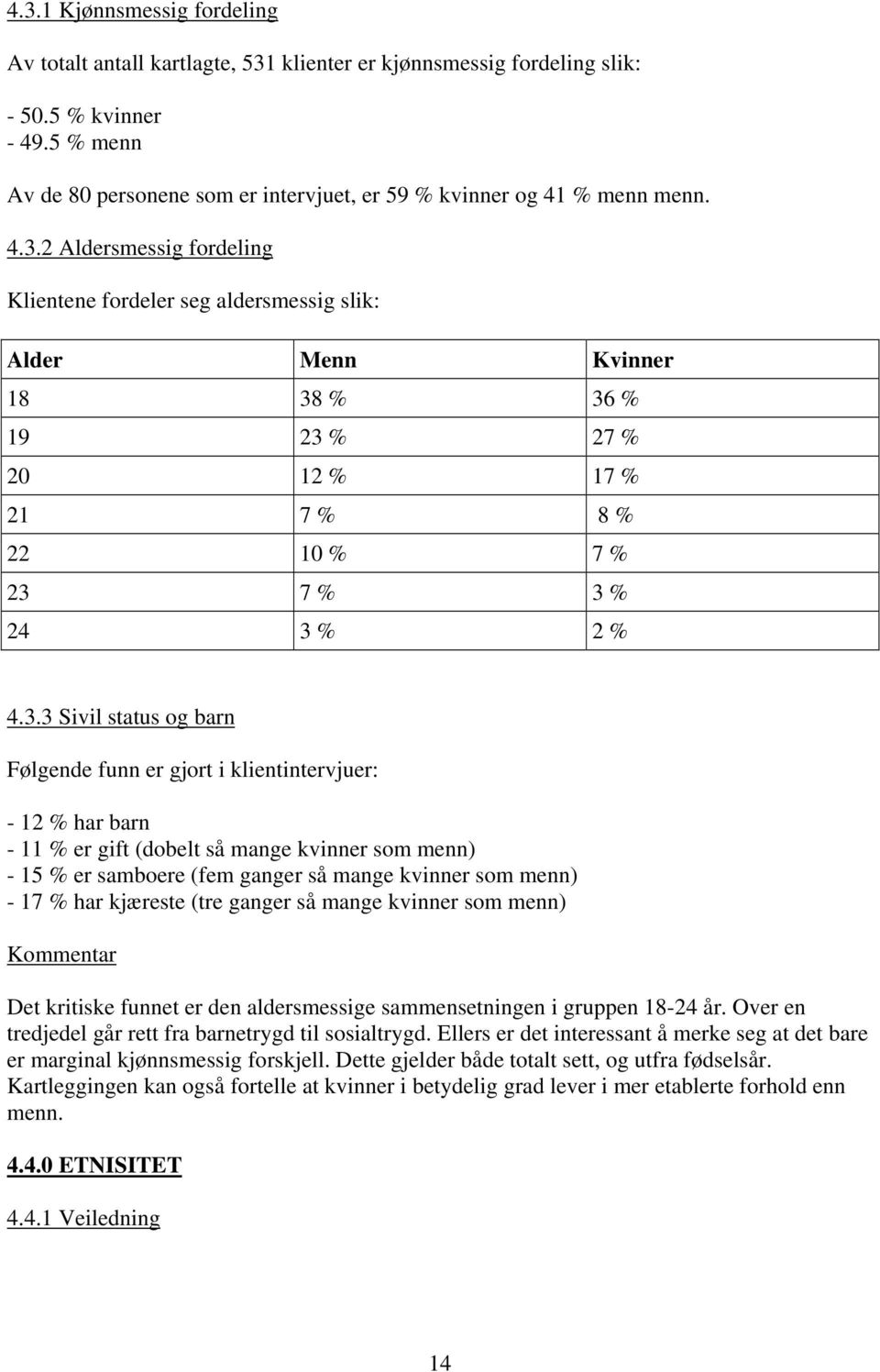 2 Aldersmessig fordeling Klientene fordeler seg aldersmessig slik: Alder Menn Kvinner 18 38