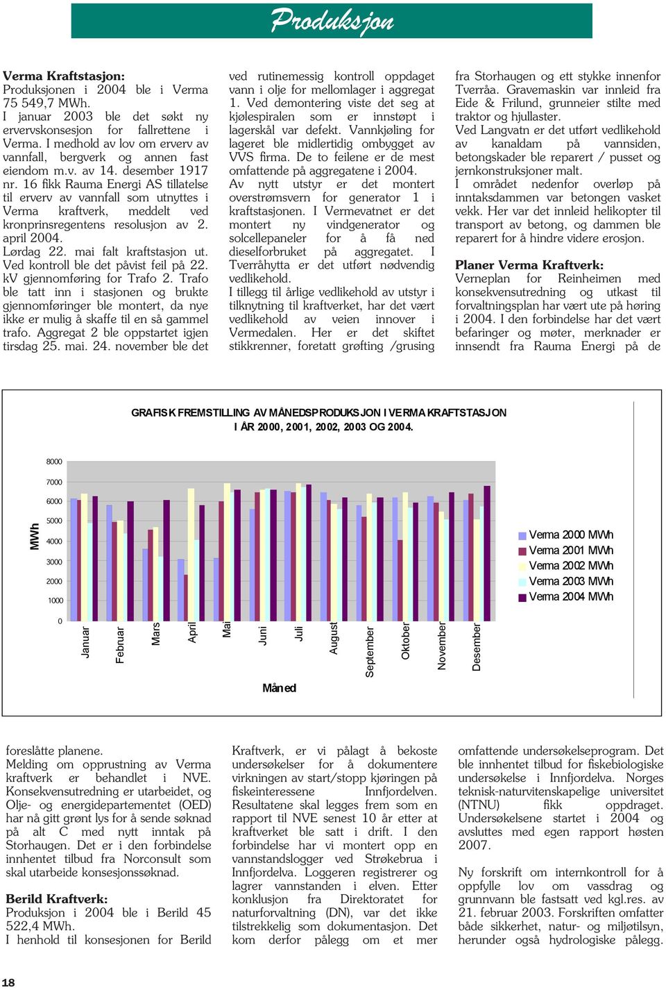 16 fikk Rauma Energi AS tillatelse til erverv av vannfall som utnyttes i Verma kraftverk, meddelt ved kronprinsregentens resolusjon av 2. april 2004. Lørdag 22. mai falt kraftstasjon ut.