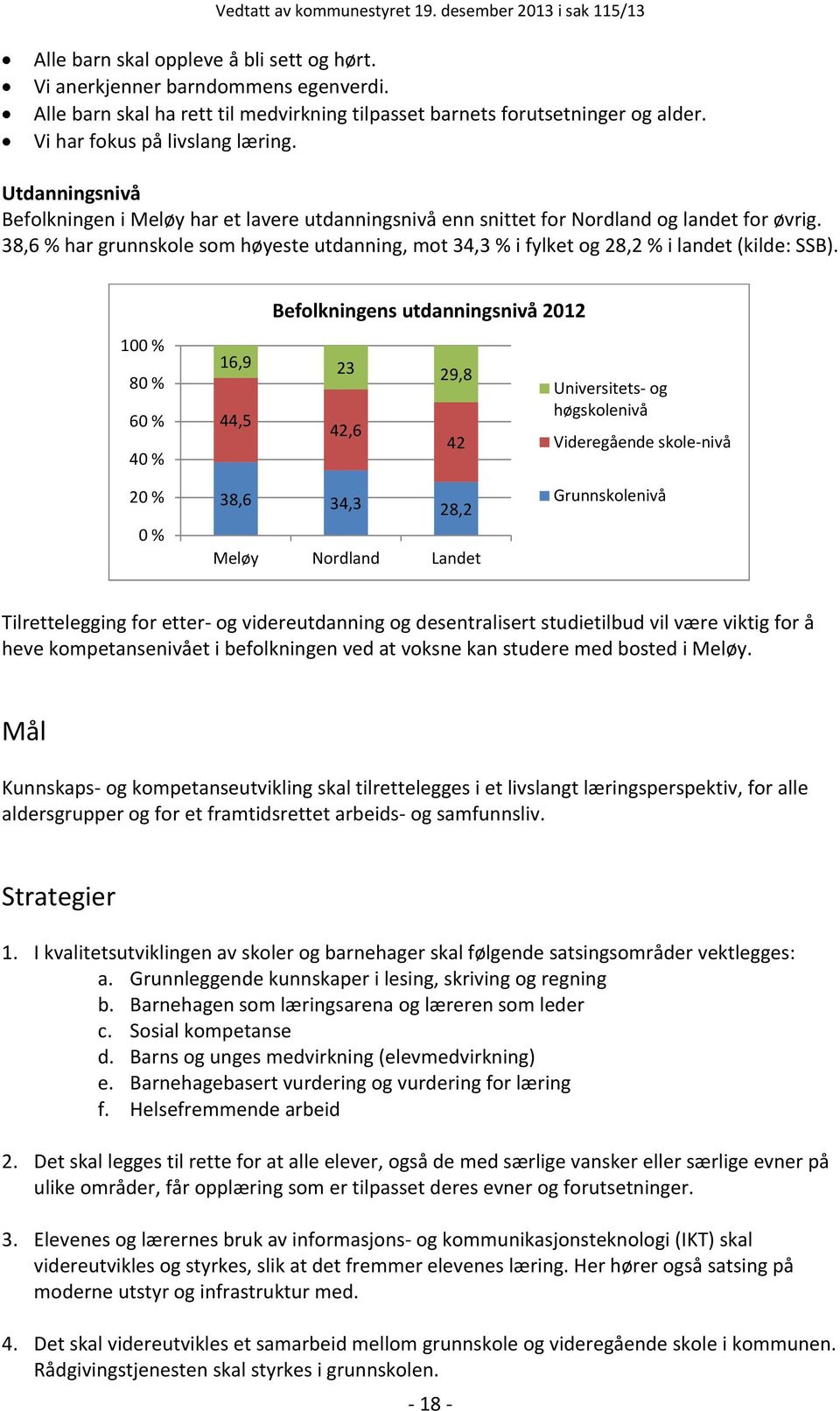 38,6 % har grunnskole som høyeste utdanning, mot 34,3 % i fylket og 28,2 % i landet (kilde: SSB).