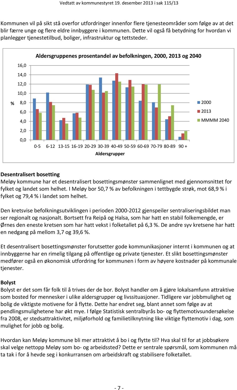 Aldersgruppenes prosentandel av befolkningen, 2000, 2013 og 2040 16,0 14,0 12,0 10,0 % 8,0 6,0 4,0 2,0 2000 2013 MMMM 2040 0,0 0 5 6 12 13 15 16 19 20 29 30 39 40 49 50 59 60 69 70 79 80 89 90 +