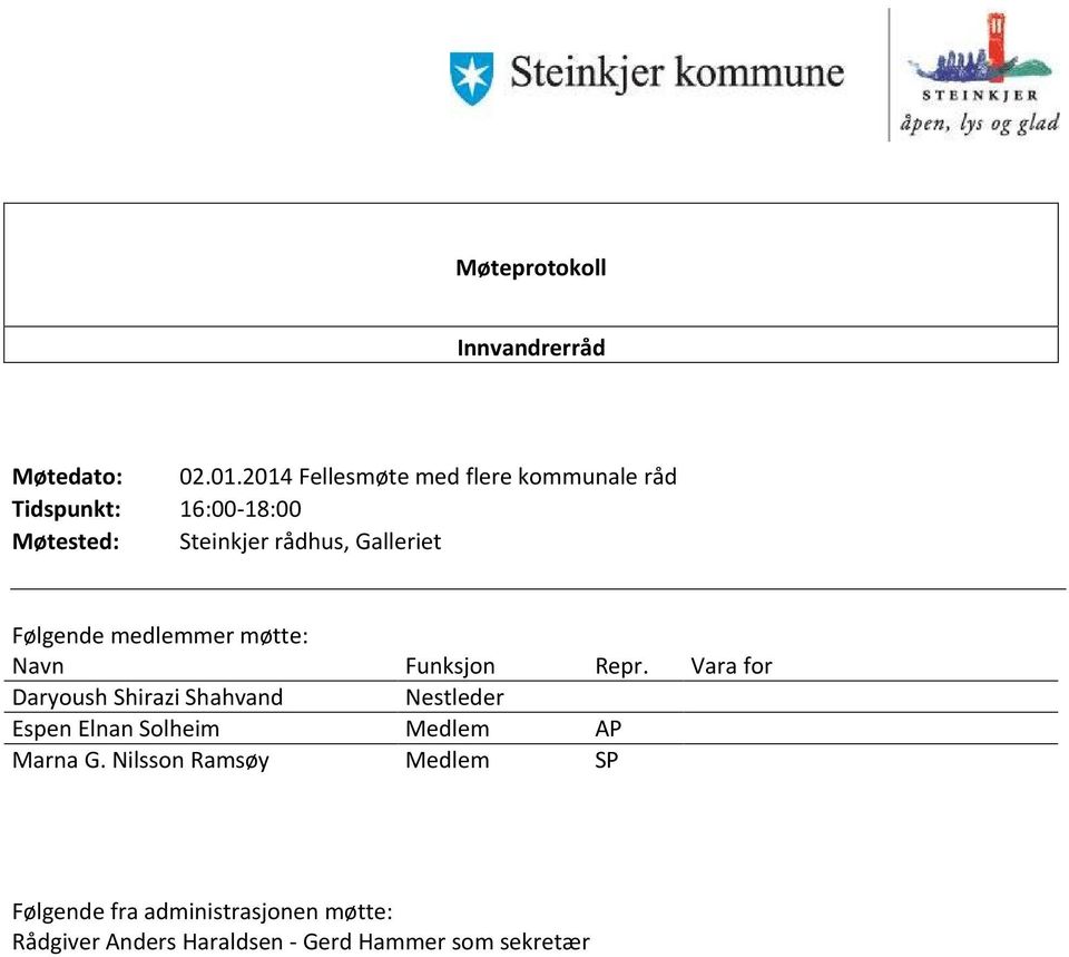 Galleriet Følgende medlemmer møtte: Navn Funksjon Repr.