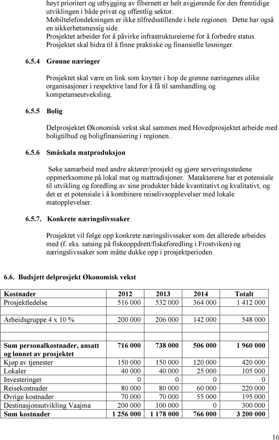 4 Grønne næringer 6.5.5 Bolig Prosjektet skal være en link som knytter i hop de grønne næringenes ulike organisasjoner i respektive land for å få til samhandling og kompetanseutveksling.