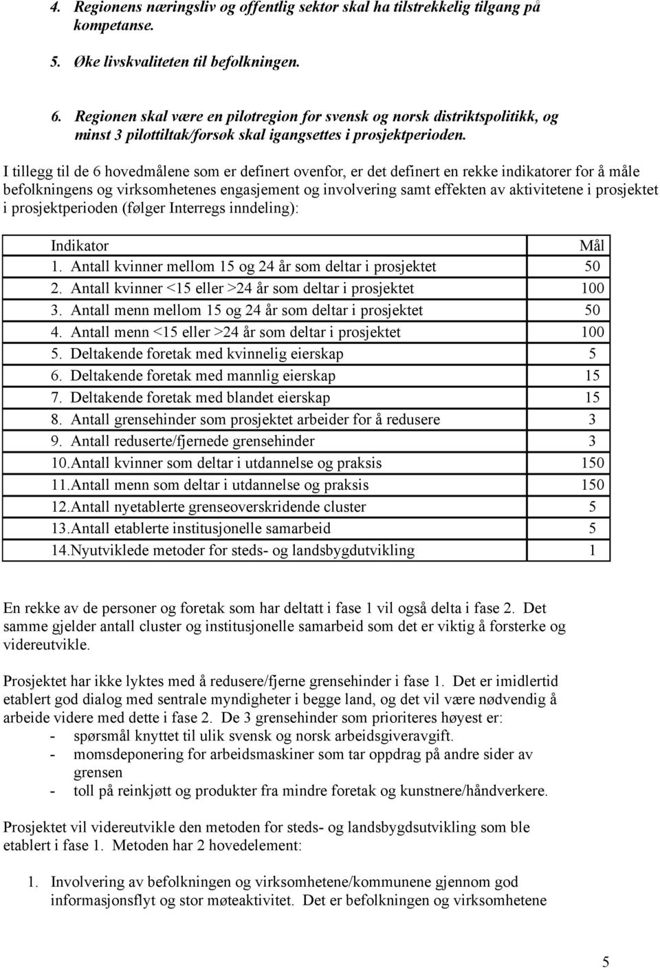 I tillegg til de 6 hovedmålene som er definert ovenfor, er det definert en rekke indikatorer for å måle befolkningens og virksomhetenes engasjement og involvering samt effekten av aktivitetene i