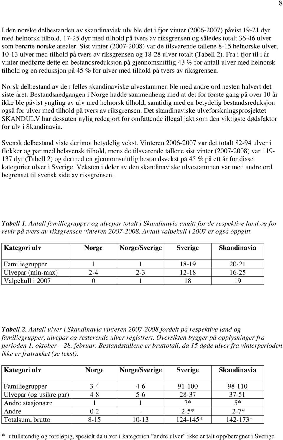 Fra i fjor til i år vinter medførte dette en bestandsreduksjon på gjennomsnittlig 43 % for antall ulver med helnorsk tilhold og en reduksjon på 45 % for ulver med tilhold på tvers av riksgrensen.