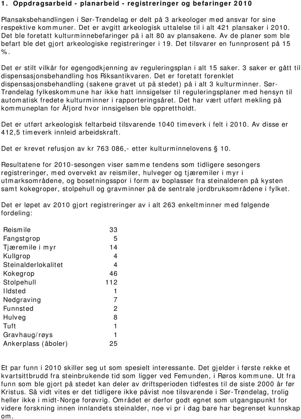 Av de planer som ble befart ble det gjort arkeologiske registreringer i 19. Det tilsvarer en funnprosent på 15 %. Det er stilt vilkår for egengodkjenning av reguleringsplan i alt 15 saker.