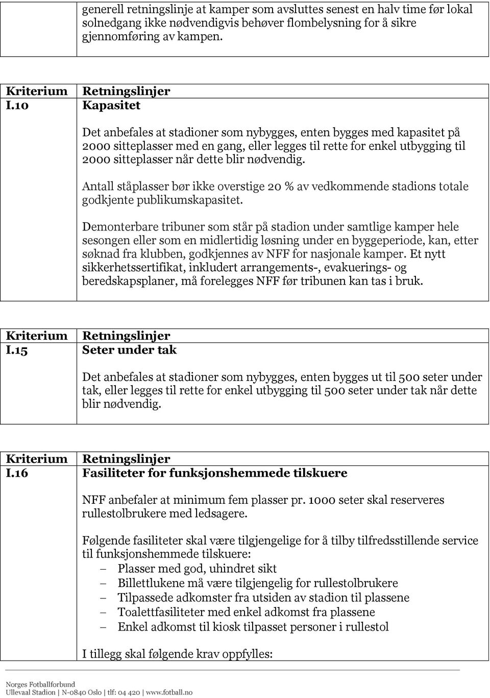 nødvendig. Antall ståplasser bør ikke overstige 20 % av vedkommende stadions totale godkjente publikumskapasitet.